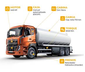 UD Trucks Quester CWE440, conoce las Especificaciones del Camión con capacidad de 19 toneladas