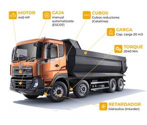 UD Trucks Volqueta 21m3 Quester CGE440 SWB - Ficha Técnica