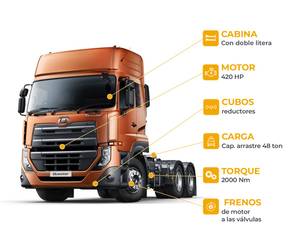 UD Trucks Quester GWE420 describe las Especificaciones Técnicas del cabezal de camión